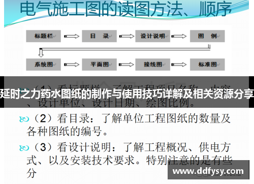延时之力药水图纸的制作与使用技巧详解及相关资源分享